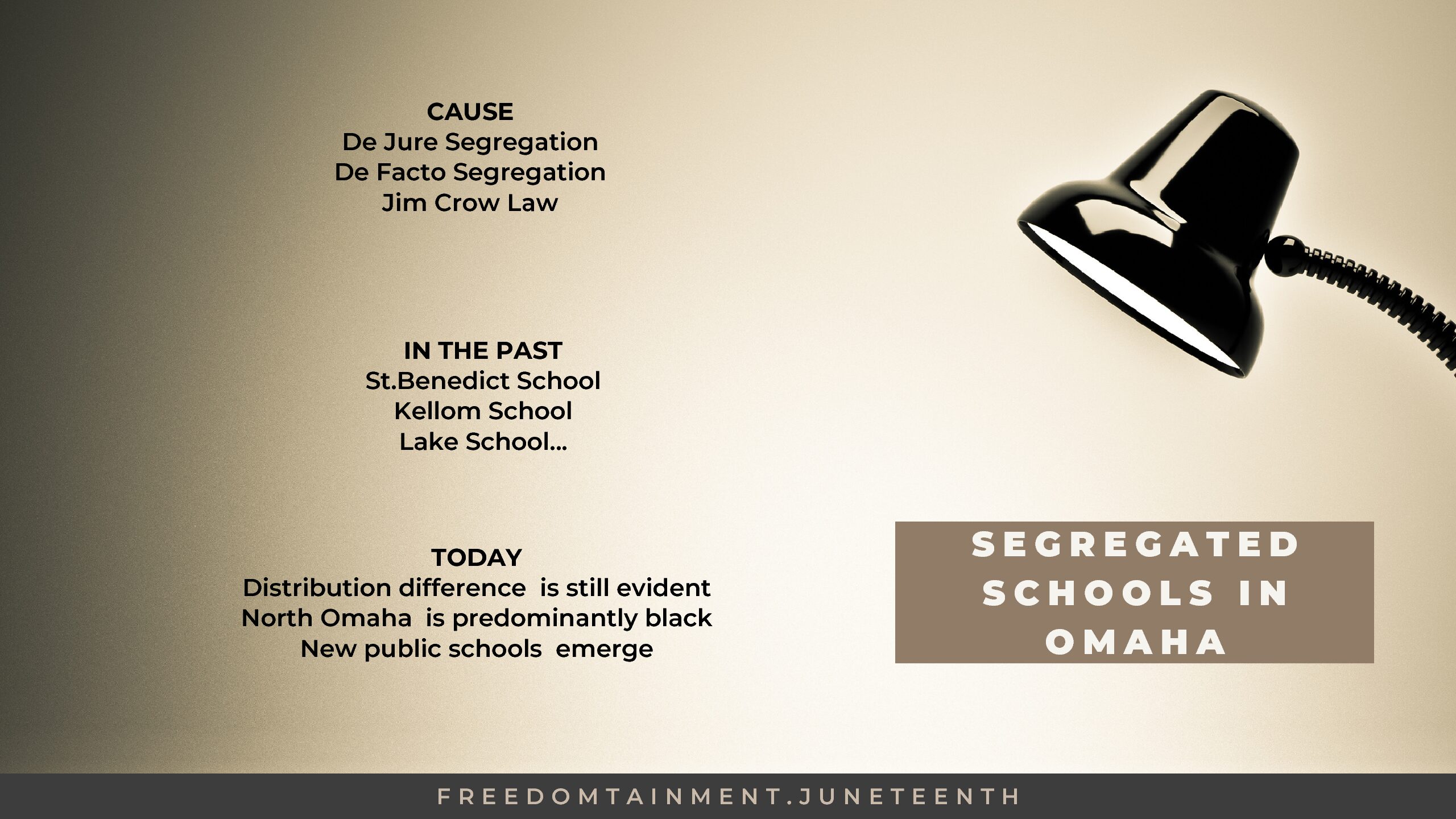  Brief Introduction to Segregated Schools in Omaha